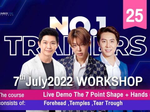 7th July 2022 Workshop