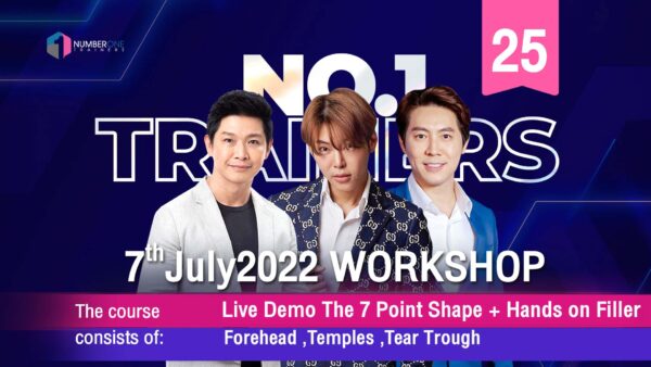 7th July 2022 Workshop